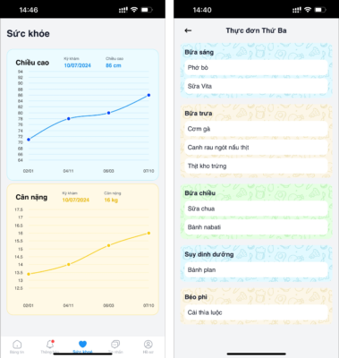 Theo dõi sức khoẻ và dinh dưỡng